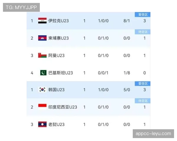 2026年世界杯亚洲区附加赛规则公布：竞争白热化，晋级形势引发关注