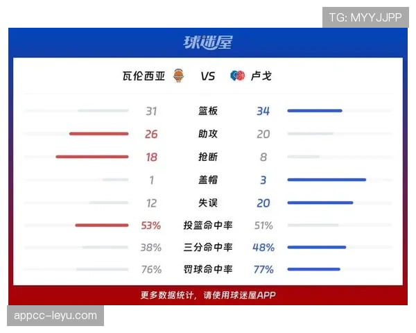 瓦伦西亚管理层决策争议：球队稳定性面临考验，赛季走势阶段性变化