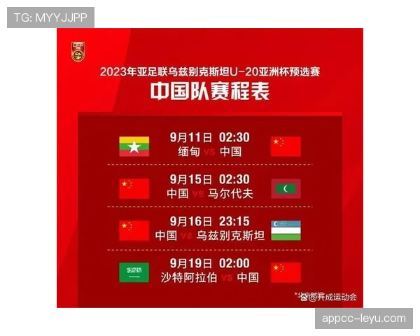 乌兹别克斯坦冲击2026世界杯赛程预测 中亚劲旅能否创造历史突围小组赛