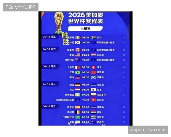 2026世界杯B组积分榜最新排名预测