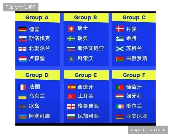 2026世界杯比赛规则和上届一样吗