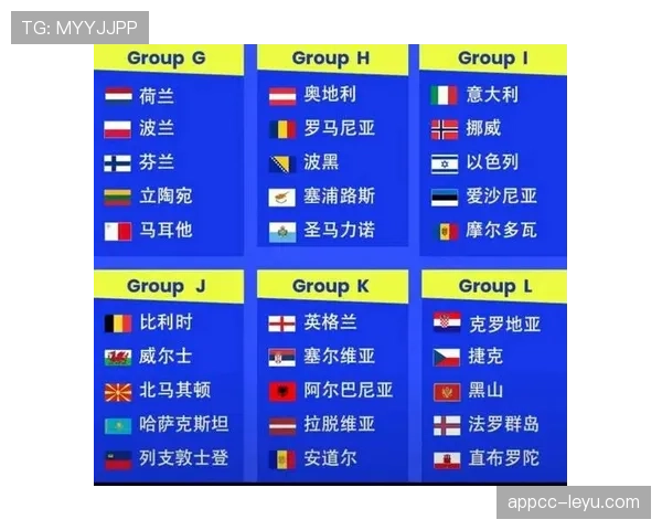 2026世界杯小组赛最终排名：12个小组积分榜汇总